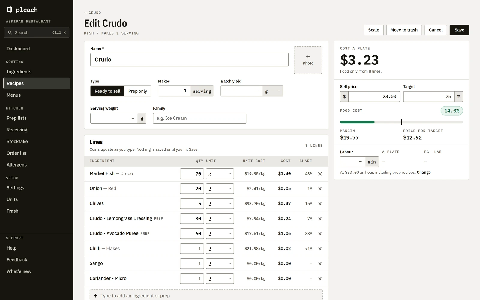 Pleach recipe editor for a crudo: eight costed lines, $3.23 a plate, sold at $23, food cost 14.0% against a 25% target.